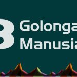 Tiga Golongan Manusia, Kamu Masuk Bagian Mana?