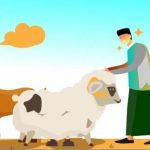 Antara Iman dan Eman: Renungan Idul Adha