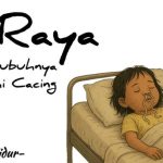 Tragedi Raya dan Cermin Buram Kesadaran Kesehatan Kita